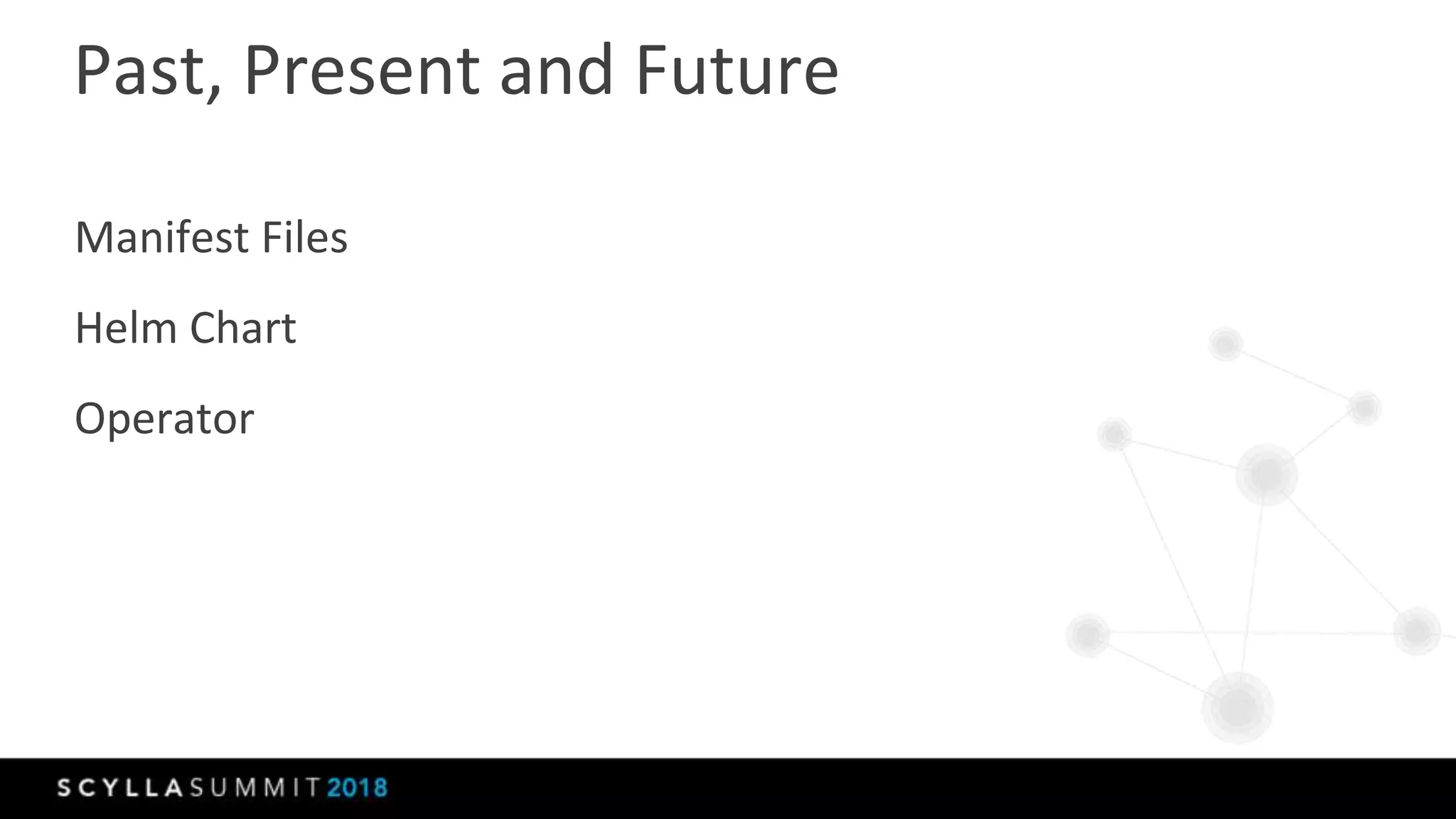 Past, Present and Future
Manifest Files
Helm Chart
Operator
 