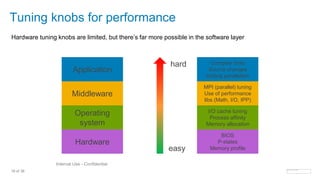 Trends in Systems and How to Get Efficient Performance | PDF