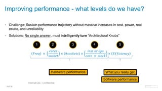 Trends in Systems and How to Get Efficient Performance | PDF
