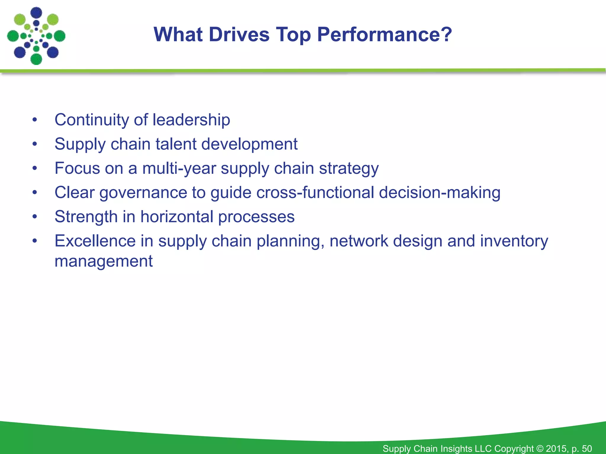 Supply Chain Insights LLC Copyright © 2015, p. 50
• Continuity of leadership
• Supply chain talent development
• Focus on a multi-year supply chain strategy
• Clear governance to guide cross-functional decision-making
• Strength in horizontal processes
• Excellence in supply chain planning, network design and inventory
management
What Drives Top Performance?
 