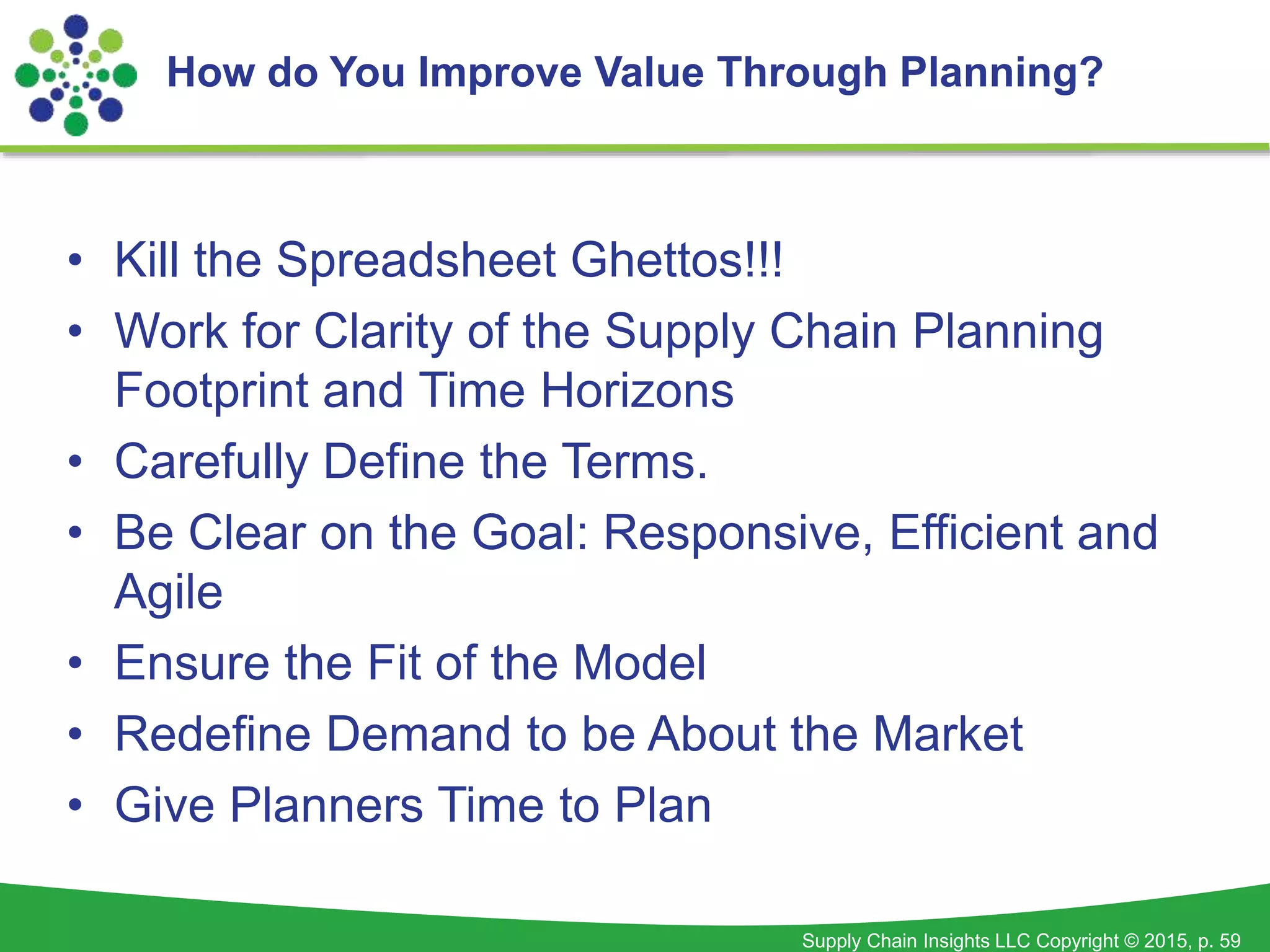 Supply Chain Insights LLC Copyright © 2015, p. 59
• Kill the Spreadsheet Ghettos!!!
• Work for Clarity of the Supply Chain Planning
Footprint and Time Horizons
• Carefully Define the Terms.
• Be Clear on the Goal: Responsive, Efficient and
Agile
• Ensure the Fit of the Model
• Redefine Demand to be About the Market
• Give Planners Time to Plan
How do You Improve Value Through Planning?
 