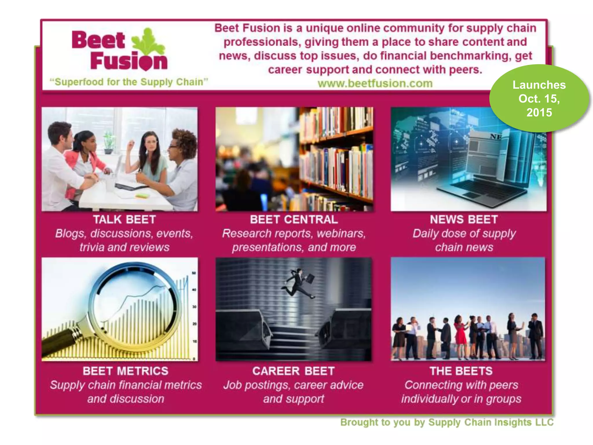 Launches
Oct. 15,
2015
 