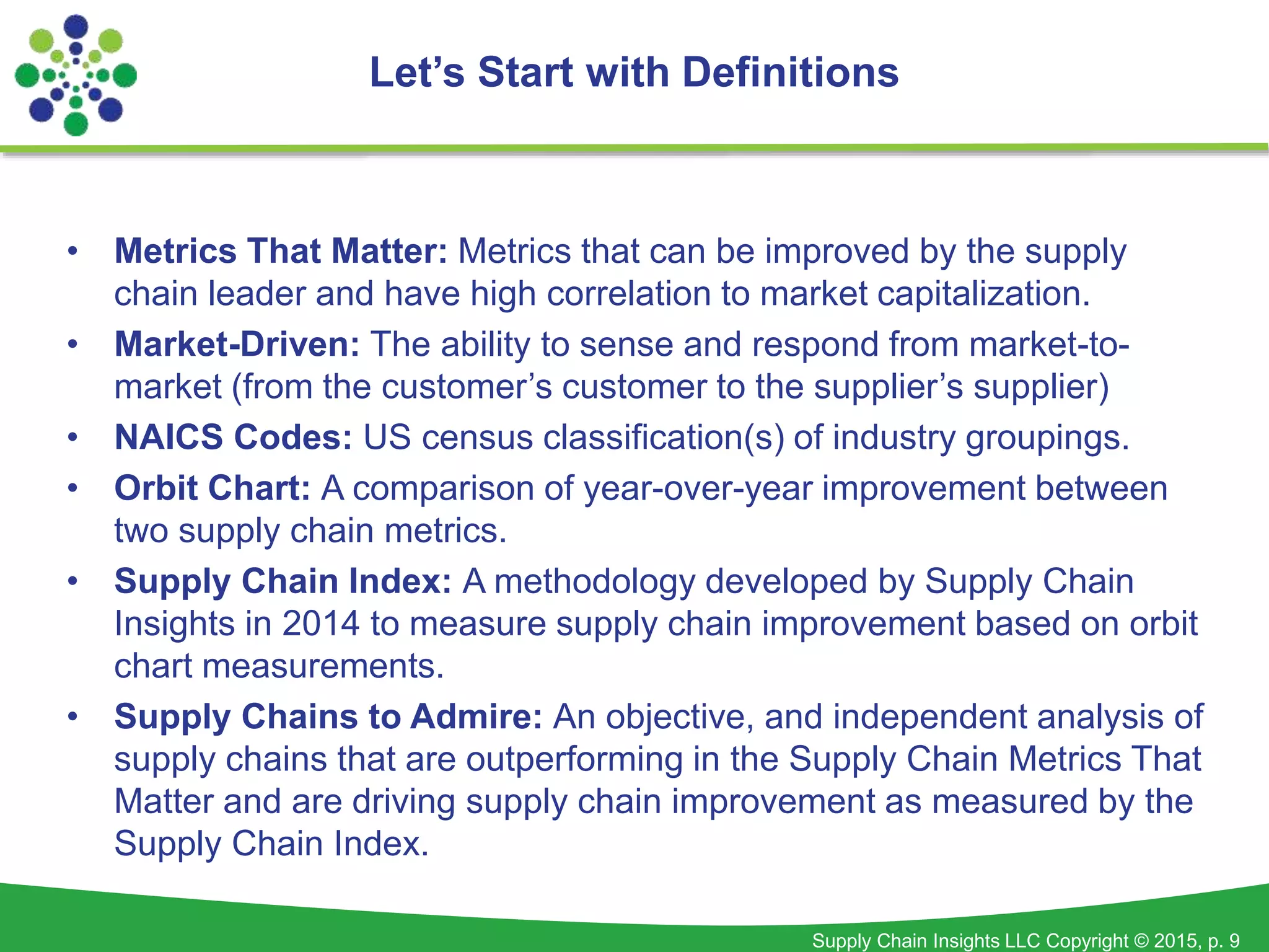 Supply Chain Insights LLC Copyright © 2015, p. 9
• Metrics That Matter: Metrics that can be improved by the supply
chain leader and have high correlation to market capitalization.
• Market-Driven: The ability to sense and respond from market-to-
market (from the customer’s customer to the supplier’s supplier)
• NAICS Codes: US census classification(s) of industry groupings.
• Orbit Chart: A comparison of year-over-year improvement between
two supply chain metrics.
• Supply Chain Index: A methodology developed by Supply Chain
Insights in 2014 to measure supply chain improvement based on orbit
chart measurements.
• Supply Chains to Admire: An objective, and independent analysis of
supply chains that are outperforming in the Supply Chain Metrics That
Matter and are driving supply chain improvement as measured by the
Supply Chain Index.
Let’s Start with Definitions
 