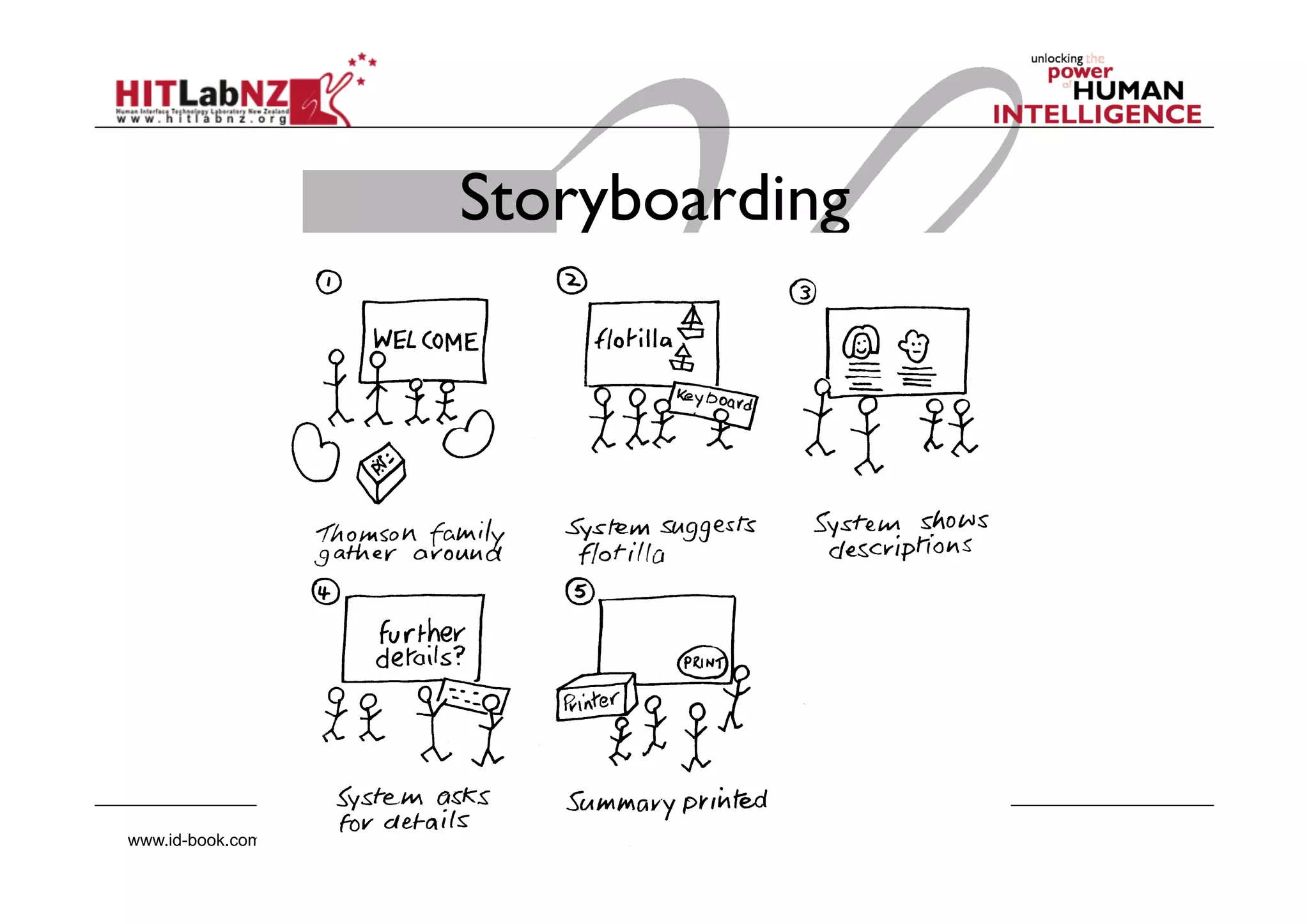 40www.id-book.com
Storyboarding
 