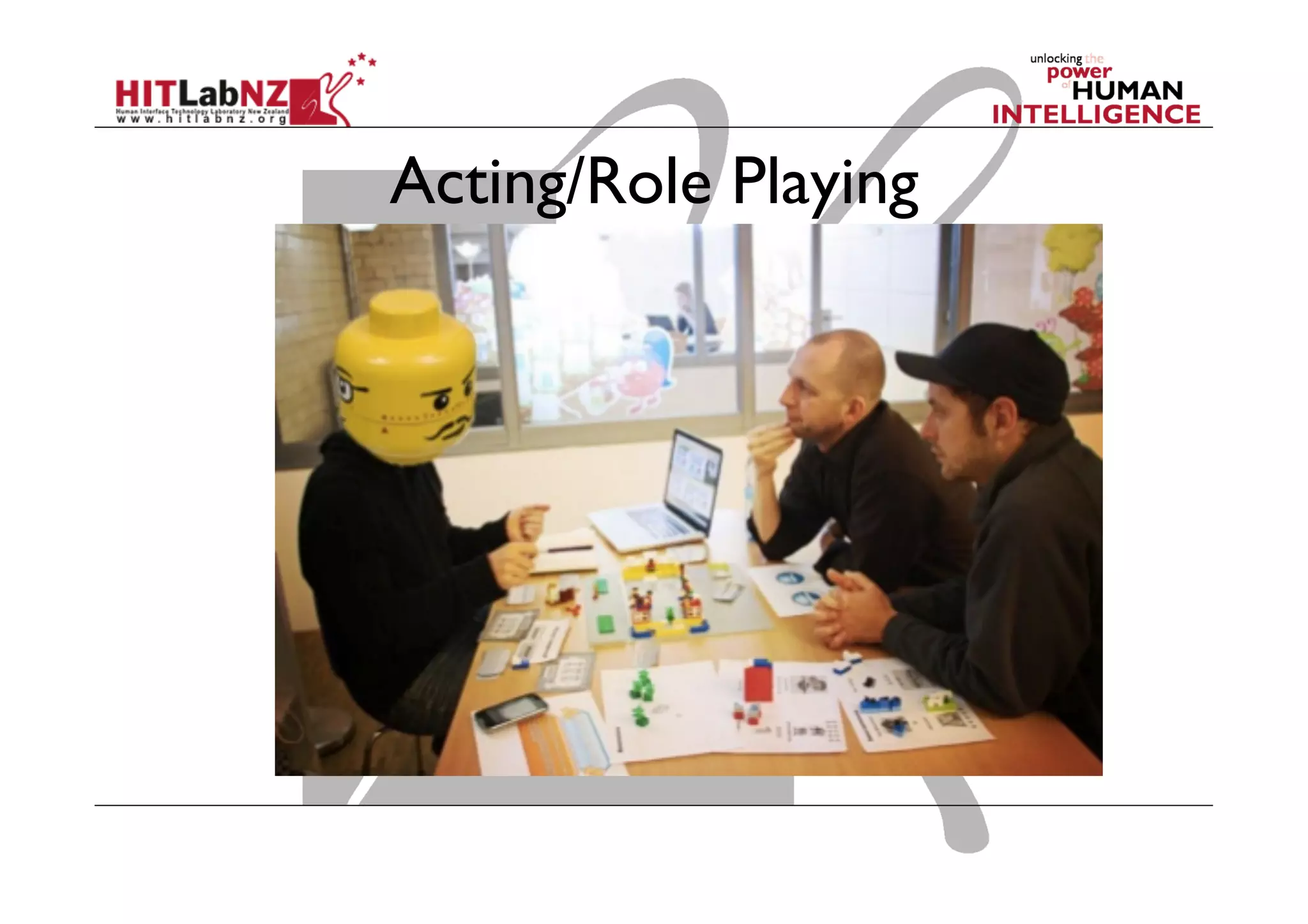 Acting/Role Playing
 