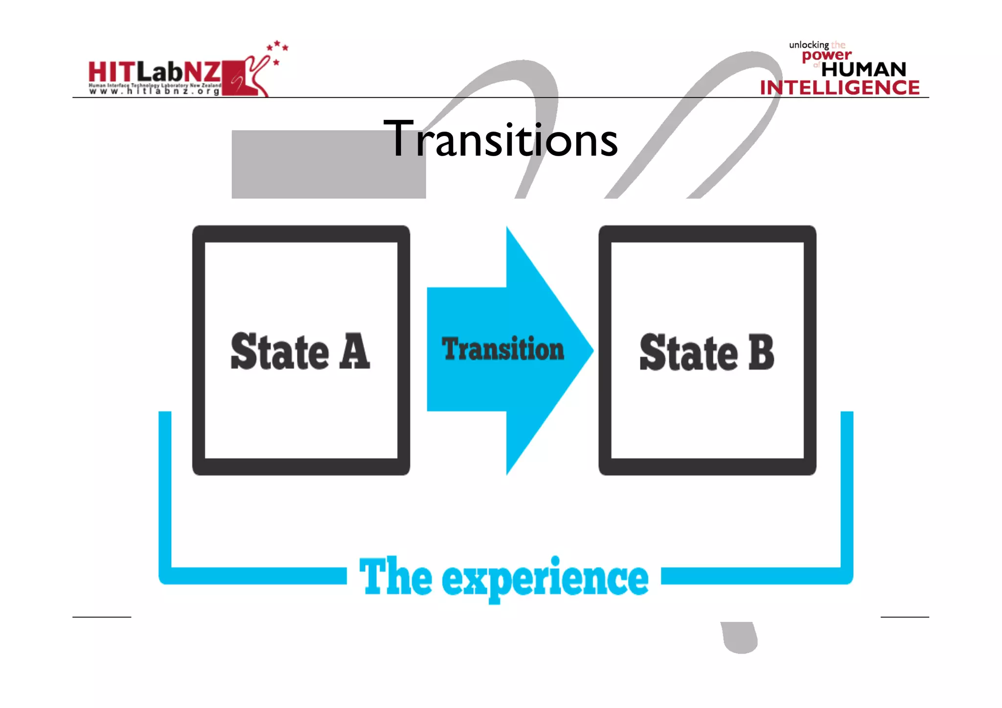 Transitions
 