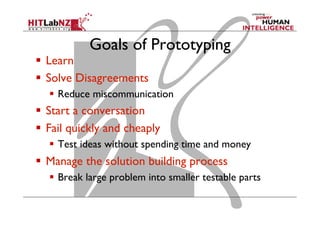 Goals of Prototyping
  Learn
  Solve Disagreements
  Reduce miscommunication
  Start a conversation
  Fail quickly and cheaply
  Test ideas without spending time and money
  Manage the solution building process
  Break large problem into smaller testable parts
 