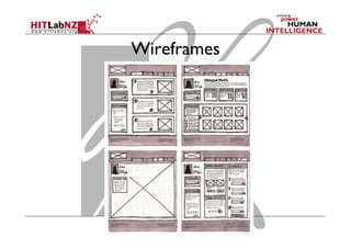 Wireframes
 