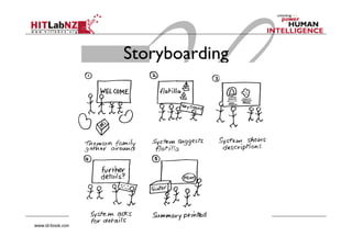 40www.id-book.com
Storyboarding
 