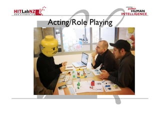 Acting/Role Playing
 