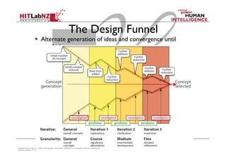 The Design Funnel
  Alternate generation of ideas and convergence until
resolution
Modified from Pugh, S. (1990) Total design: Integrated methods for successful products engineering.
Addison-Wesley. P. 75
 