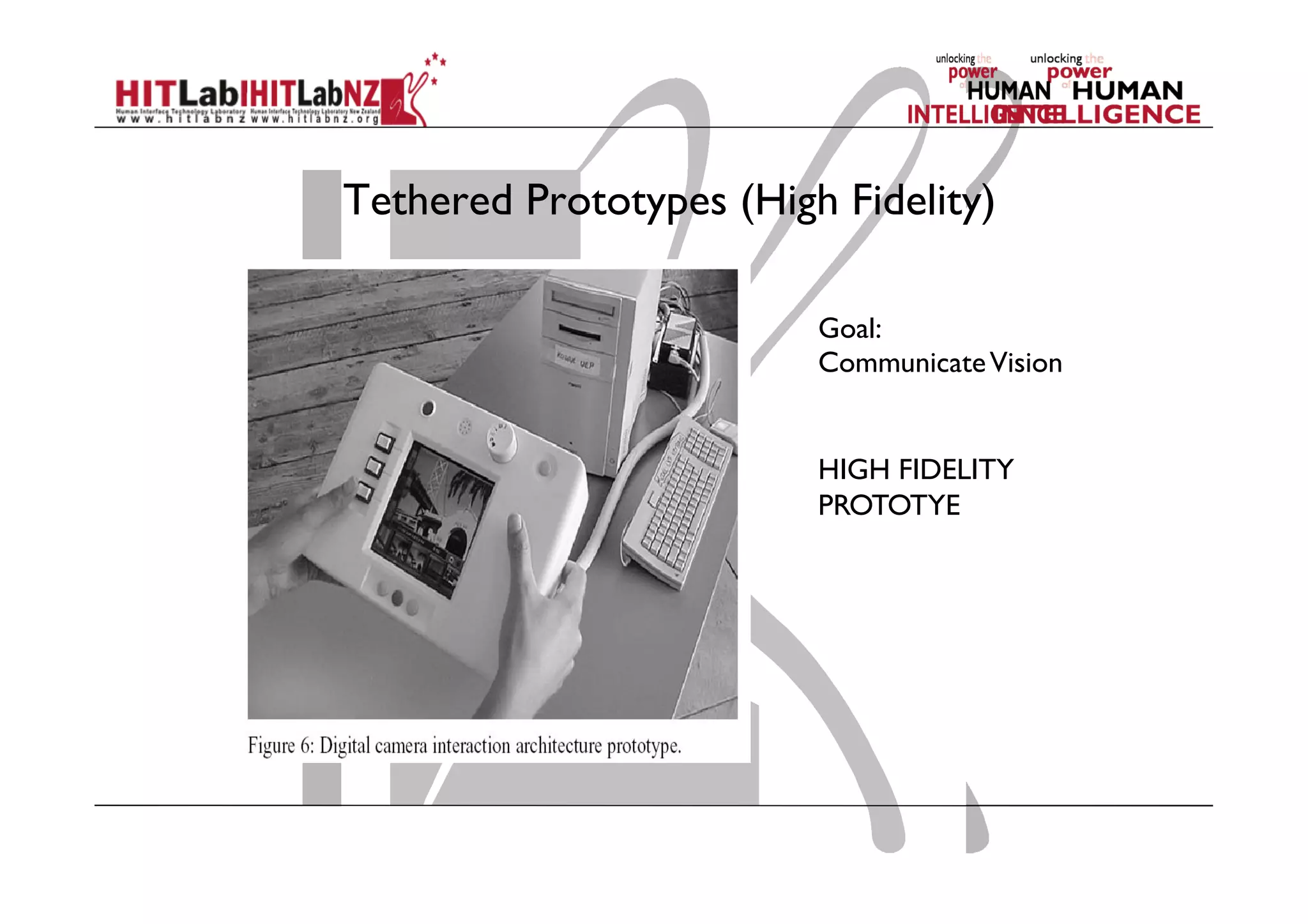 Tethered Prototypes (High Fidelity)
Goal:
CommunicateVision
HIGH FIDELITY
PROTOTYE
 