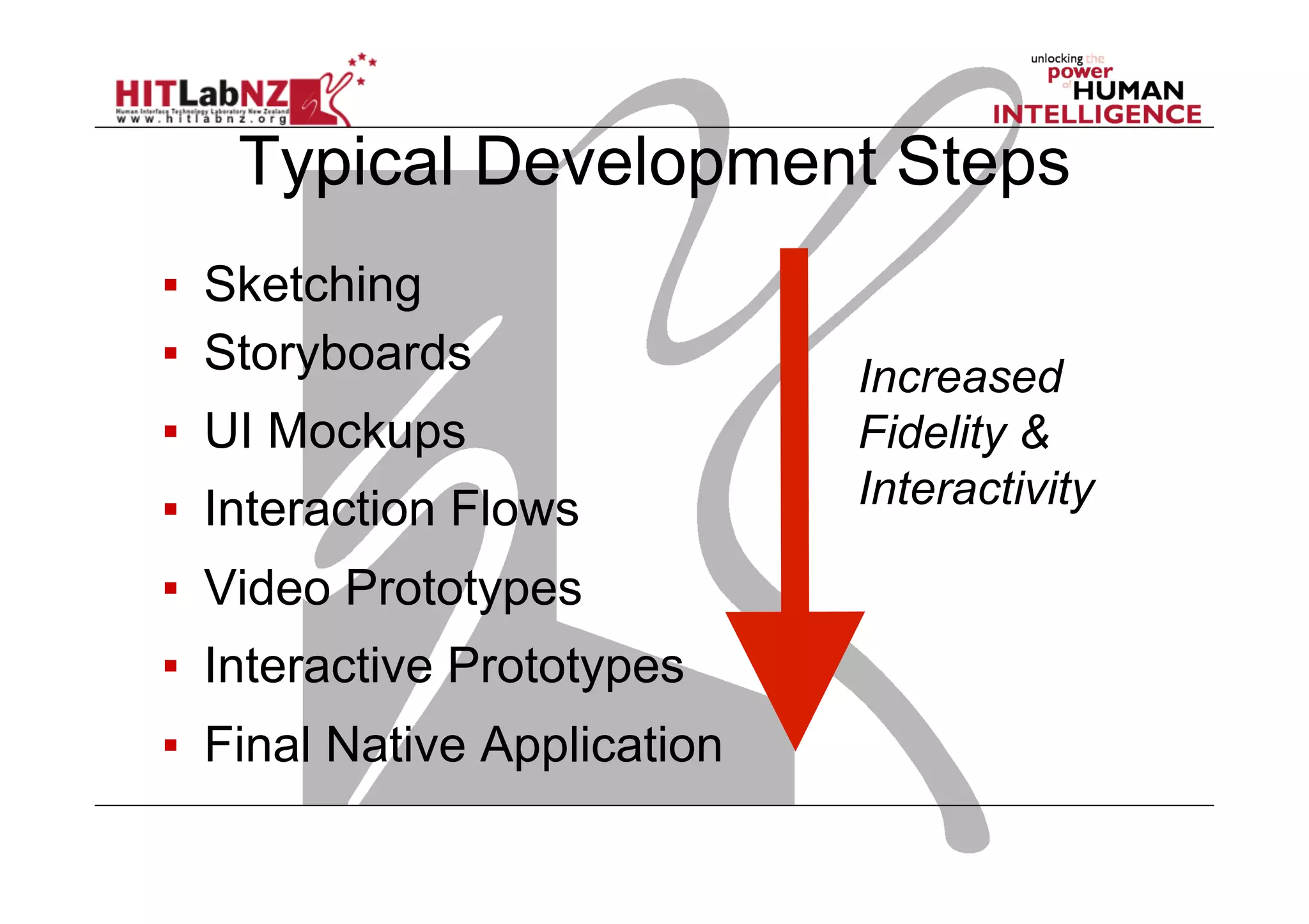 Typical Development Steps
▪  Sketching
▪  Storyboards
▪  UI Mockups
▪  Interaction Flows
▪  Video Prototypes
▪  Interactive Prototypes
▪  Final Native Application
Increased
Fidelity &
Interactivity
 