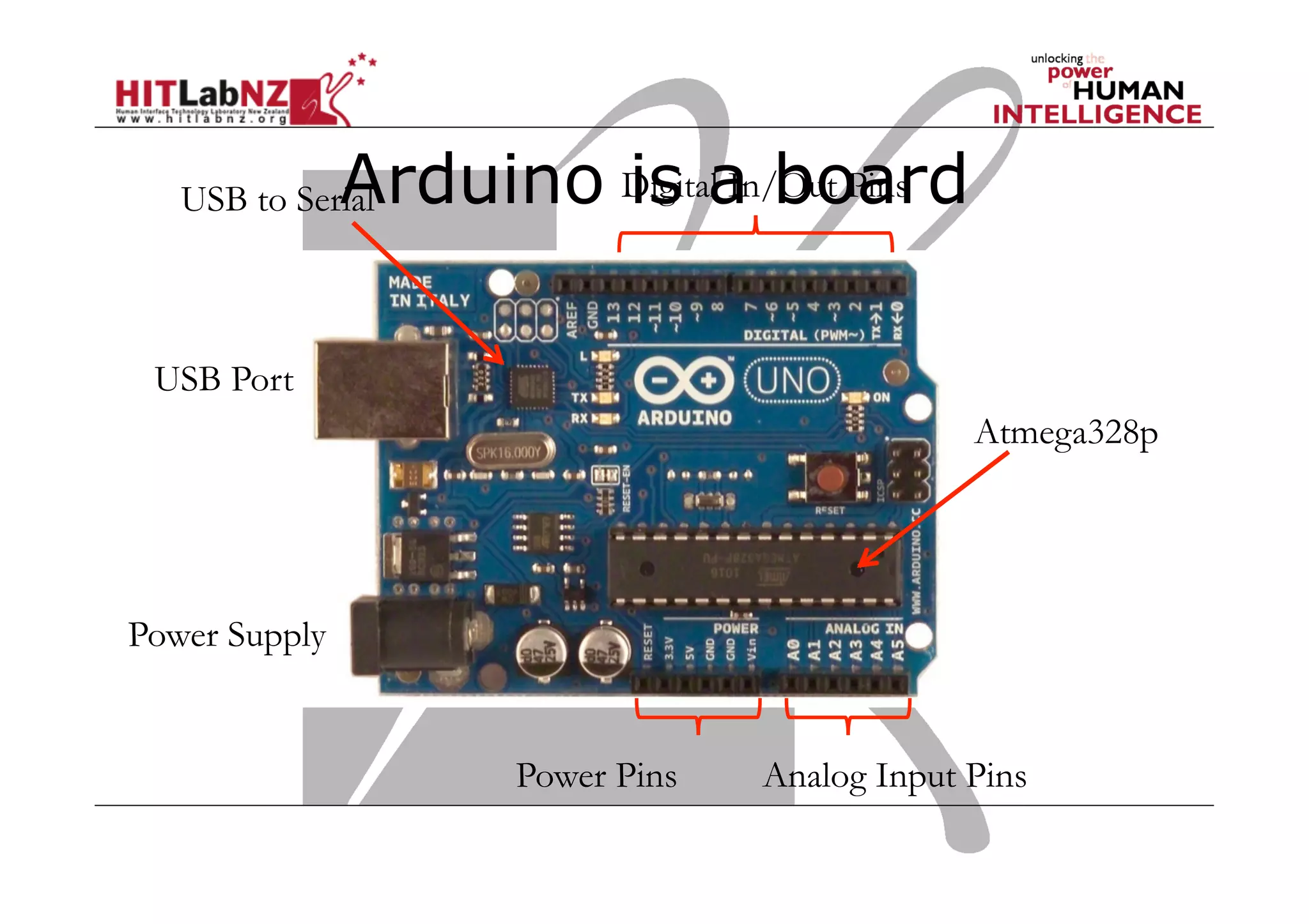 Arduino is a board	
 
USB Port
Power Supply
Digital In/Out Pins
Analog Input PinsPower Pins
Atmega328p
USB to Serial
 
