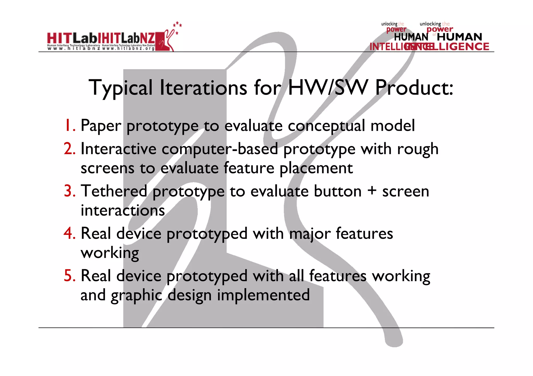 Typical Iterations for HW/SW Product:
1. Paper prototype to evaluate conceptual model
2. Interactive computer-based prototype with rough
screens to evaluate feature placement
3. Tethered prototype to evaluate button + screen
interactions
4. Real device prototyped with major features
working
5. Real device prototyped with all features working
and graphic design implemented
 
