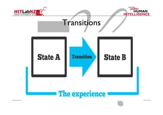 Transitions
 