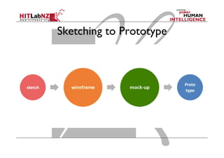 Sketching to Prototype
 