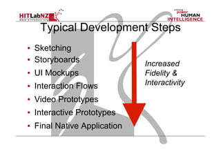 Typical Development Steps
▪  Sketching
▪  Storyboards
▪  UI Mockups
▪  Interaction Flows
▪  Video Prototypes
▪  Interactive Prototypes
▪  Final Native Application
Increased
Fidelity &
Interactivity
 