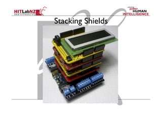 Stacking Shields
 