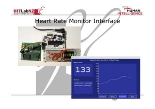 Heart Rate Monitor Interface	
 
 