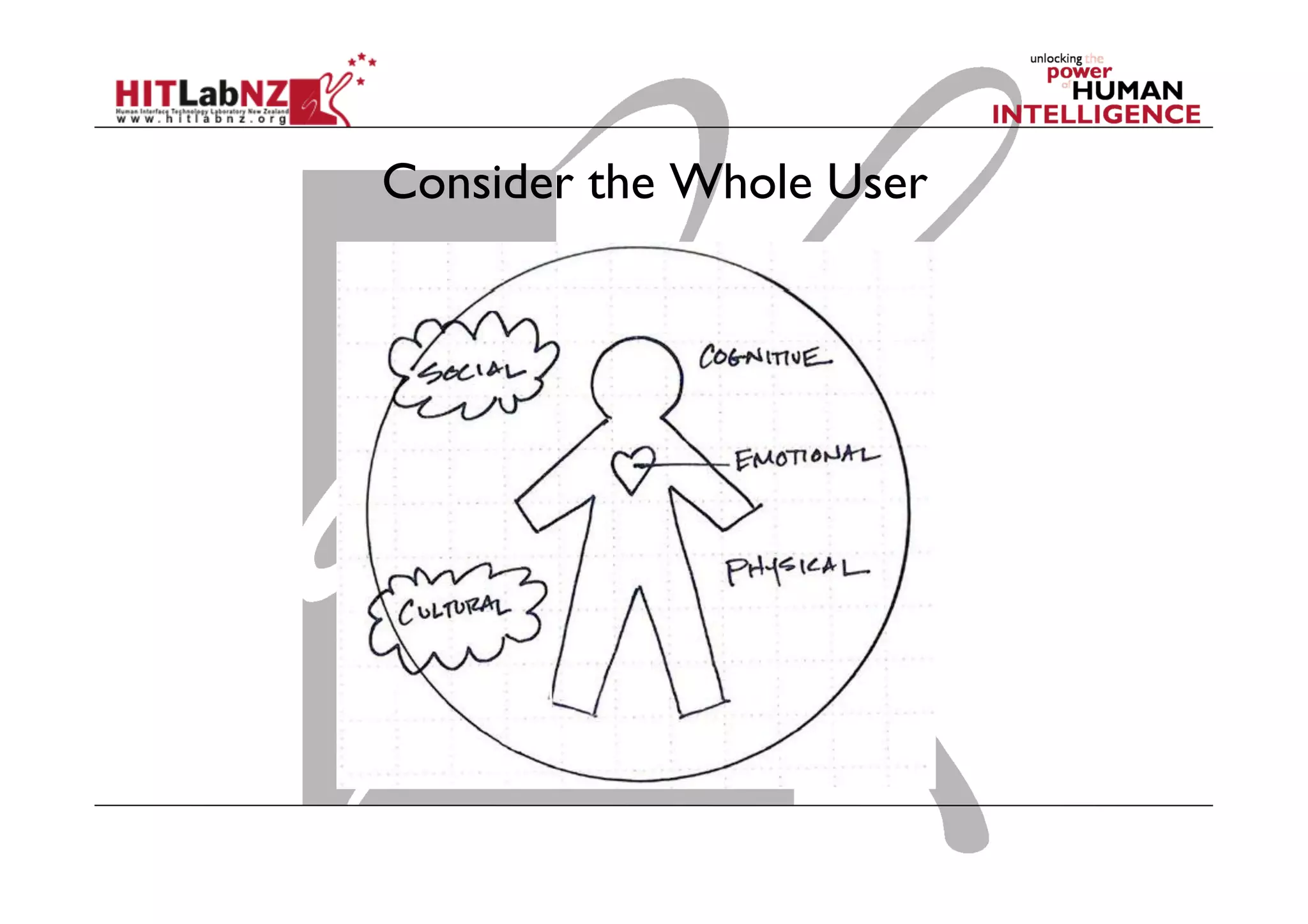 Consider the Whole User
 