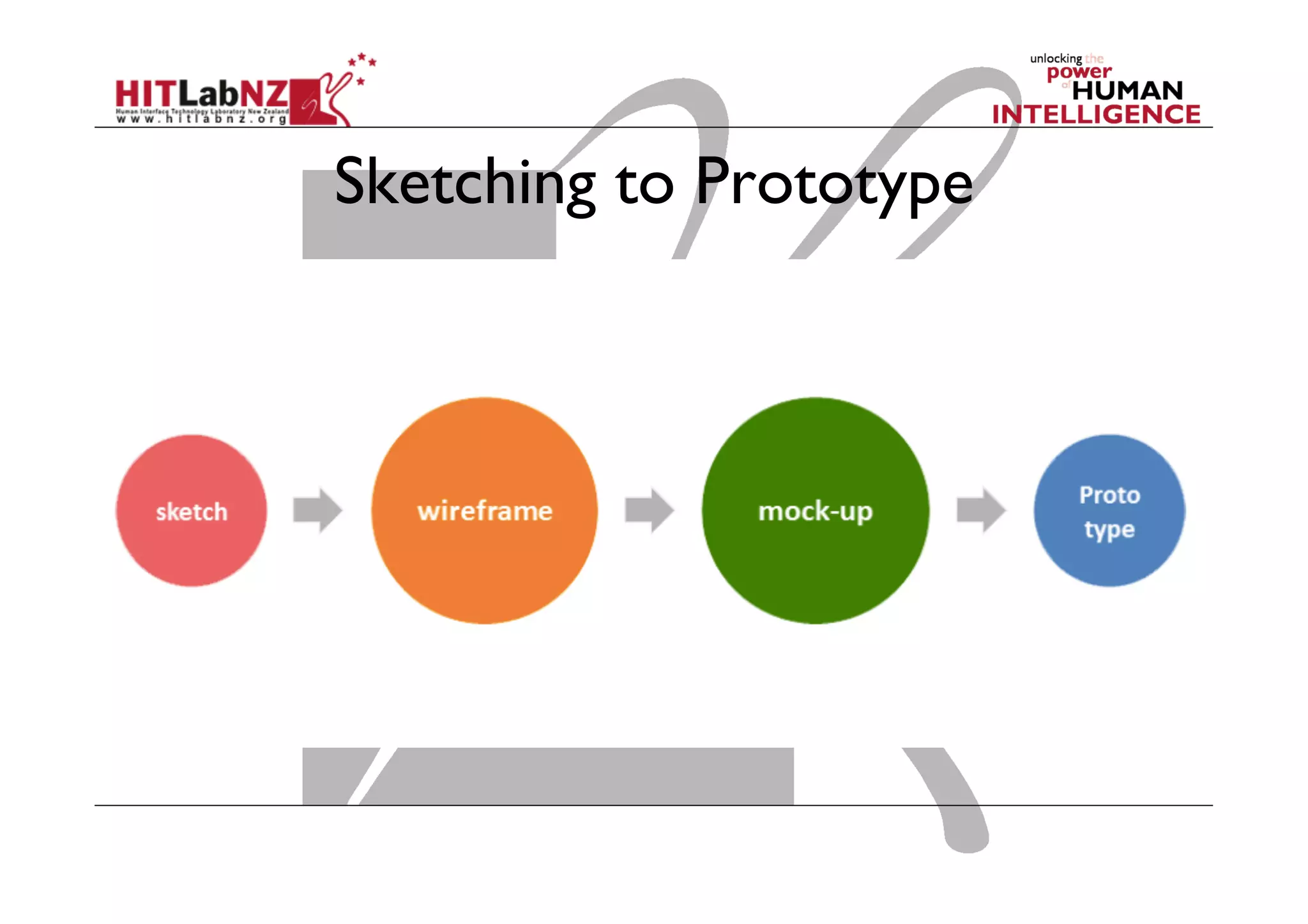 Sketching to Prototype
 