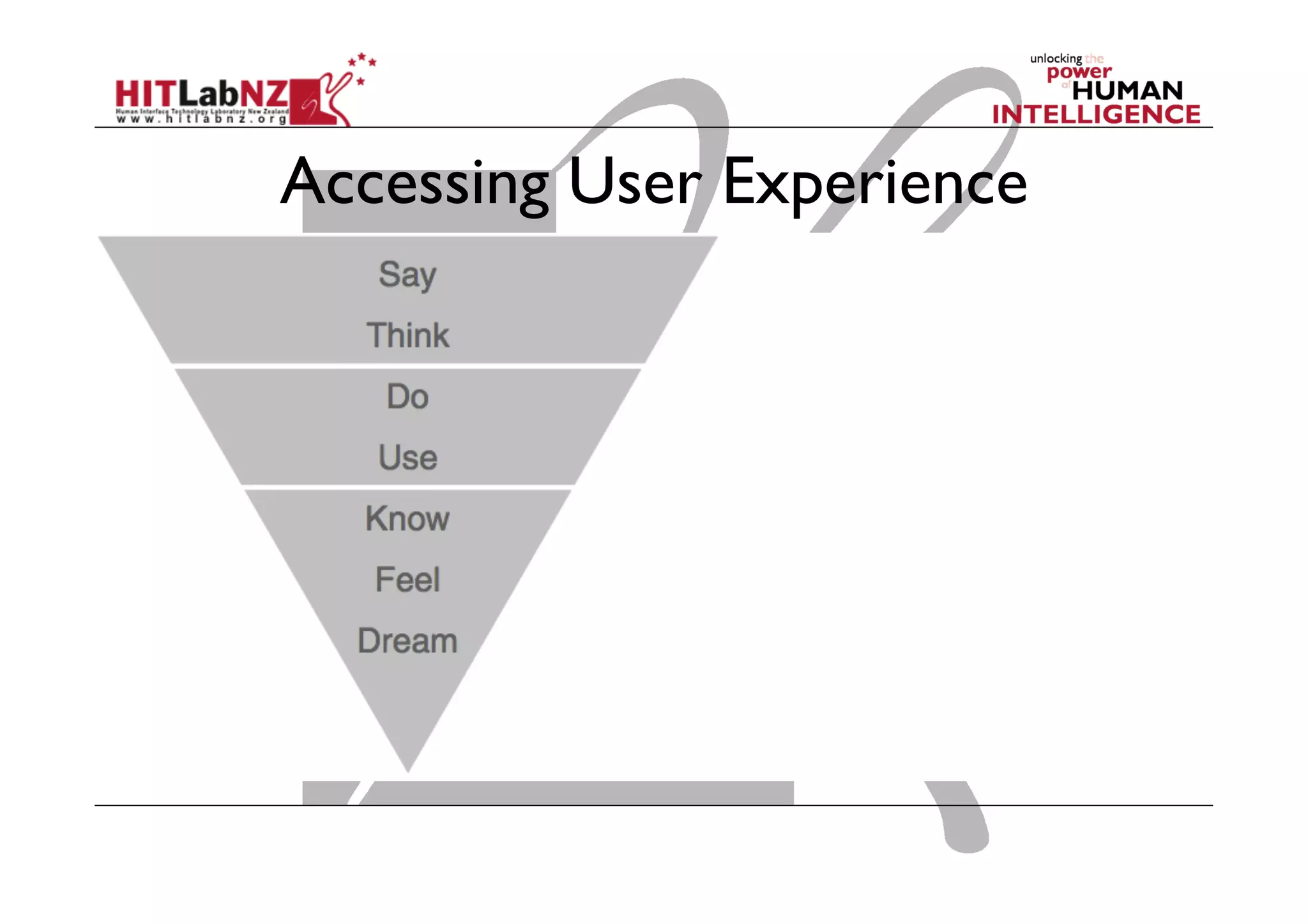 Accessing User Experience
 