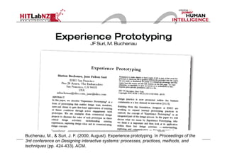 Buchenau, M., & Suri, J. F. (2000, August). Experience prototyping. In Proceedings of the
3rd conference on Designing interactive systems: processes, practices, methods, and
techniques (pp. 424-433). ACM.
 