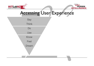 Accessing User Experience
 