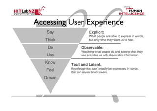 Accessing User Experience
 