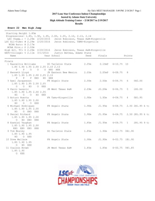 Adams State College Hy-Tek's MEET MANAGER 5:09 PM 2/18/2017 Page 1
2017 Lone Star Conference Indoor Championships
hosted by Adams State University
High Altitude Training Center - 2/18/2017 to 2/19/2017
Results
Event 22 Men High Jump
==========================================================================================
Starting Height 1.85m
Progressions- 1.85, 1.90, 1.95, 2.00, 2.05, 2.10, 2.13, 2.16
LSC Champ.: ! 2.29m 2/20/2016 Jeron Robinson, Texas A&M-Kingsville
LSC All-Time: # 2.29m 2/20/2016 Jeron Robinson, TAMU-Kingsville
NCAA Auto: A 2.17m
NCAA Prov.: P 2.03m
High Alt. TC: $ 2.29m 2/20/2016 Jeron Robinson, Texas A&M-Kingsville
HATC-College: % 2.11m 3/1/2014 Justin Bethea, Adams State
Name Year School Seed Finals Points
==========================================================================================
Finals
1 Rascellis Williams SO Tarleton State 2.05m 2.10mP 6-10.75 10
1.85 1.90 1.95 2.00 2.05 2.10 2.13
P P O O O XXO XXX
2 Kenneth Lloyd JR Eastern New Mexico 2.05m 2.05mP 6-08.75 8
1.85 1.90 1.95 2.00 2.05 2.10
P P P XXO XO XXX
3 Axel Jacquesson FR Angelo State 2.00m 2.00m 6-06.75 6 0@2.00
1.85 1.90 1.95 2.00 2.05
O O XO O XXX
4 Paolo Lazaric JR West Texas A&M 2.09m J2.00m 6-06.75 5 1@2.00
1.85 1.90 1.95 2.00 2.05
XO O O XO XXX
5 Arturo Huerta FR Tamu-Kingsville 1.90m 1.95m 6-04.75 4 0@1.95
1.85 1.90 1.95 2.00
XO O O XXX
6 Michael Rodriguez FR Angelo State 1.90m J1.95m 6-04.75 2.50 2@1.95 6 total
1.85 1.90 1.95 2.00
XO O XXO XXX
6 Peniel Richard FR Angelo State 1.90m J1.95m 6-04.75 2.50 2@1.95 6 total
1.85 1.90 1.95 2.00
O XO XXO XXX
8 Ezekiel Vaughan FR Angelo State 1.85m J1.95m 6-04.75 1 2@1.95 9 total
1.85 1.90 1.95 2.00
XXO XXO XXO XXX
9 Tim Mosley SO Tarleton State 1.85m 1.90m 6-02.75 0@1.90
1.85 1.90 1.95
XO O XXX
10 Drew Wallace FR Angelo State 1.90m J1.90m 6-02.75 1@1.90
1.85 1.90 1.95
O XO XXX
11 Coalson Brown JR West Texas A&M 1.85m 1.85m 6-00.75 0@1.85
1.85 1.90
O XXX
 