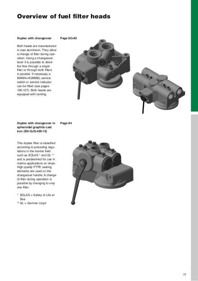 MANN Filter ไส้กรองคุณภาพ duplex fuel filter mann hummel 