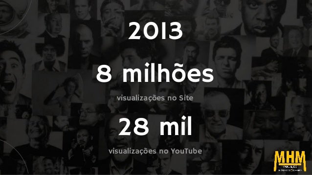 Apresentação evento - YouTubers na Fatec Ipiranga