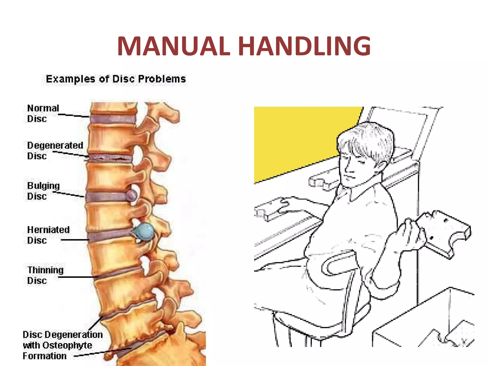 MANUAL HANDLING 