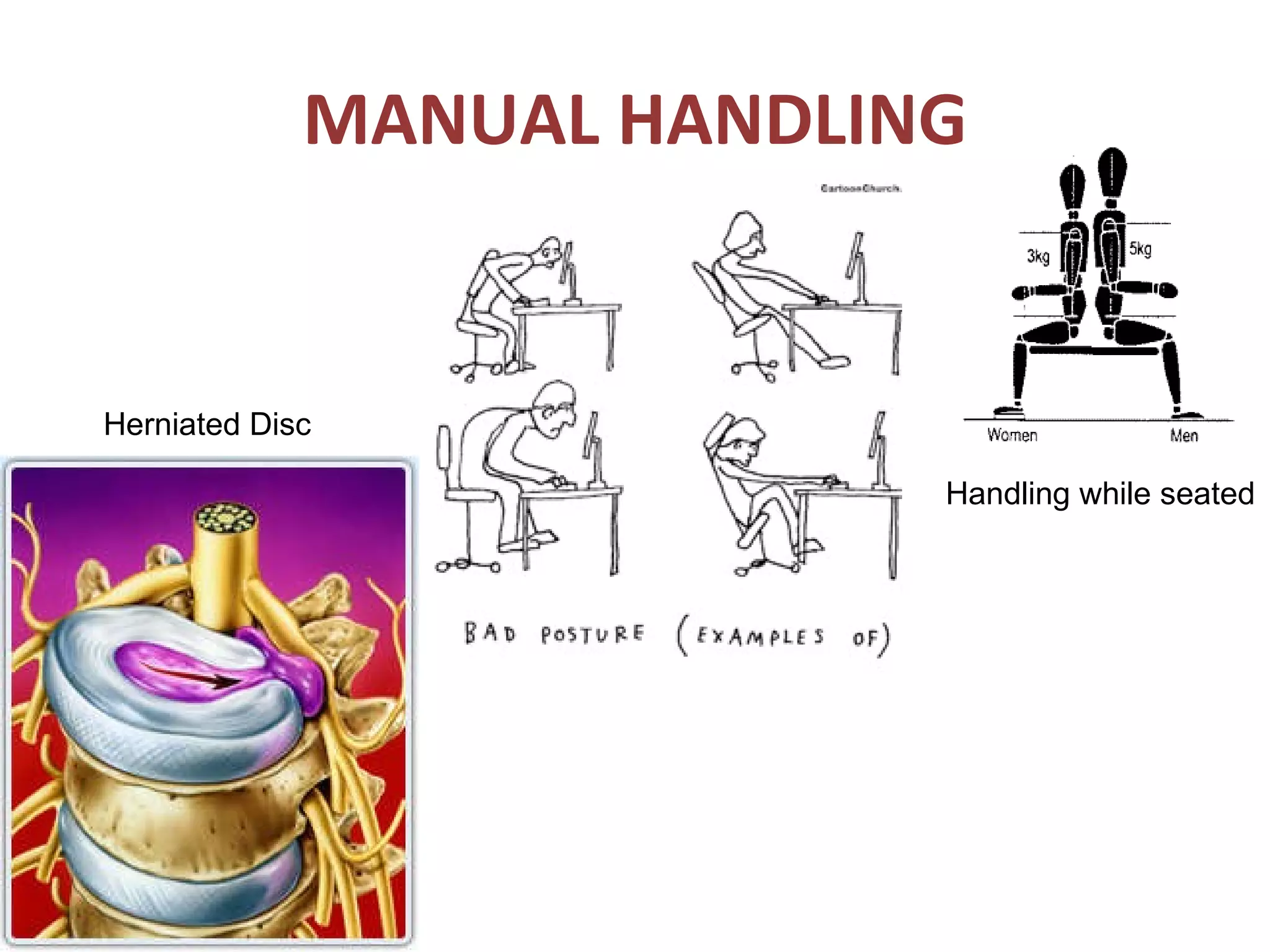 MANUAL HANDLING Herniated Disc Handling while seated 