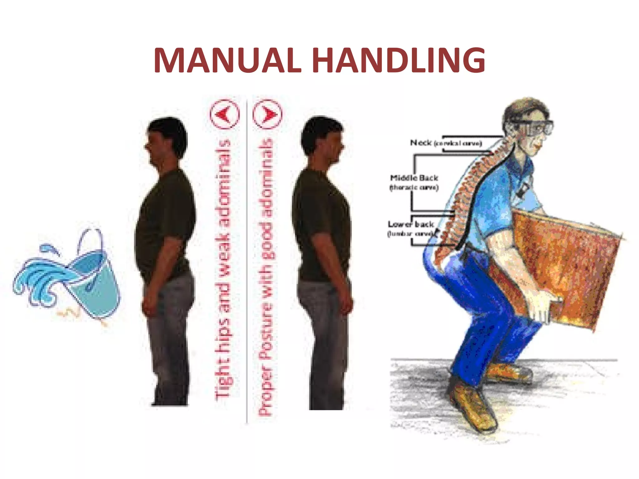MANUAL HANDLING 