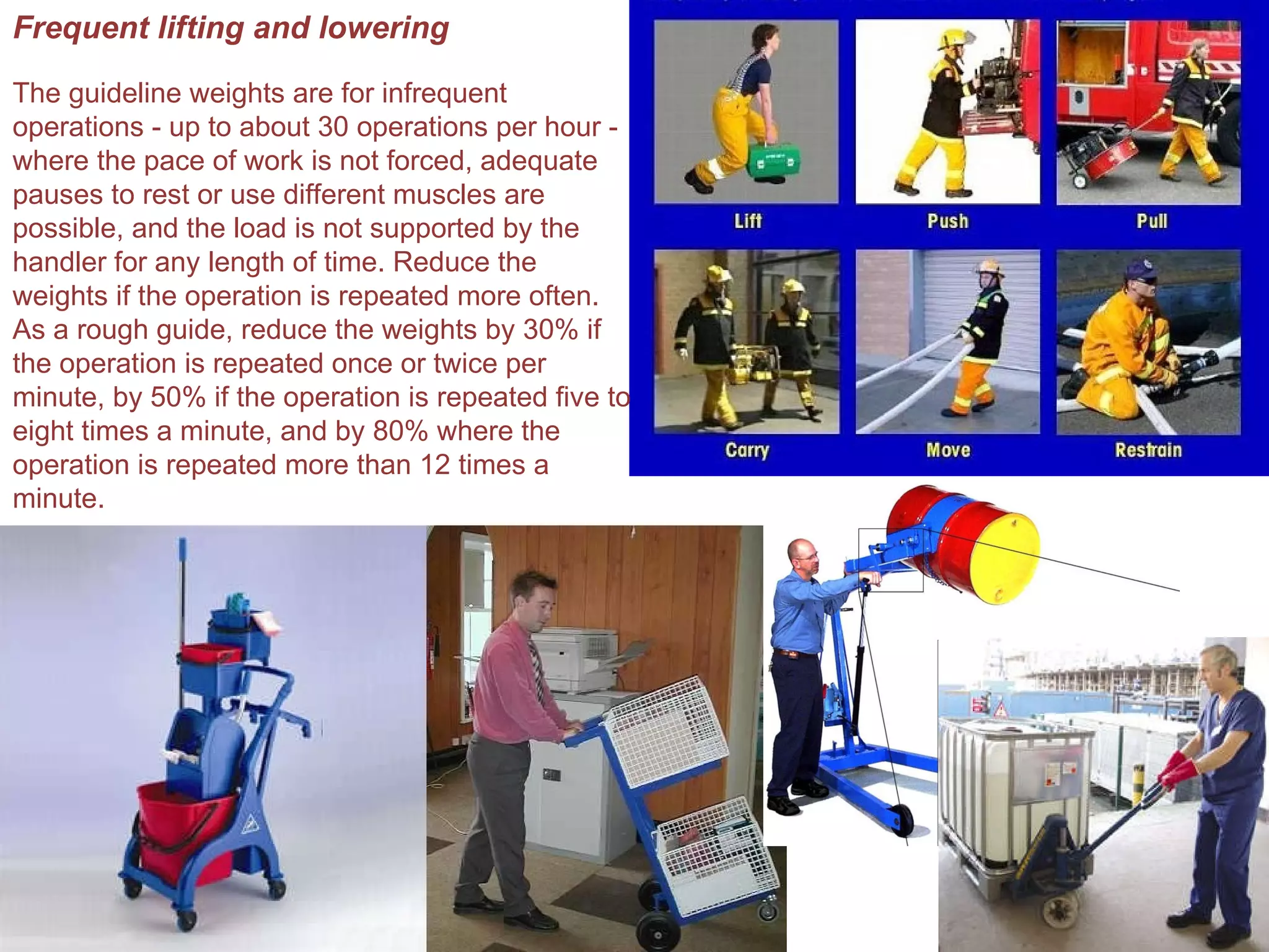 Frequent lifting and lowering The guideline weights are for infrequent operations - up to about 30 operations per hour - where the pace of work is not forced, adequate pauses to rest or use different muscles are possible, and the load is not supported by the handler for any length of time. Reduce the weights if the operation is repeated more often. As a rough guide, reduce the weights by 30% if the operation is repeated once or twice per minute, by 50% if the operation is repeated five to eight times a minute, and by 80% where the operation is repeated more than 12 times a minute. 