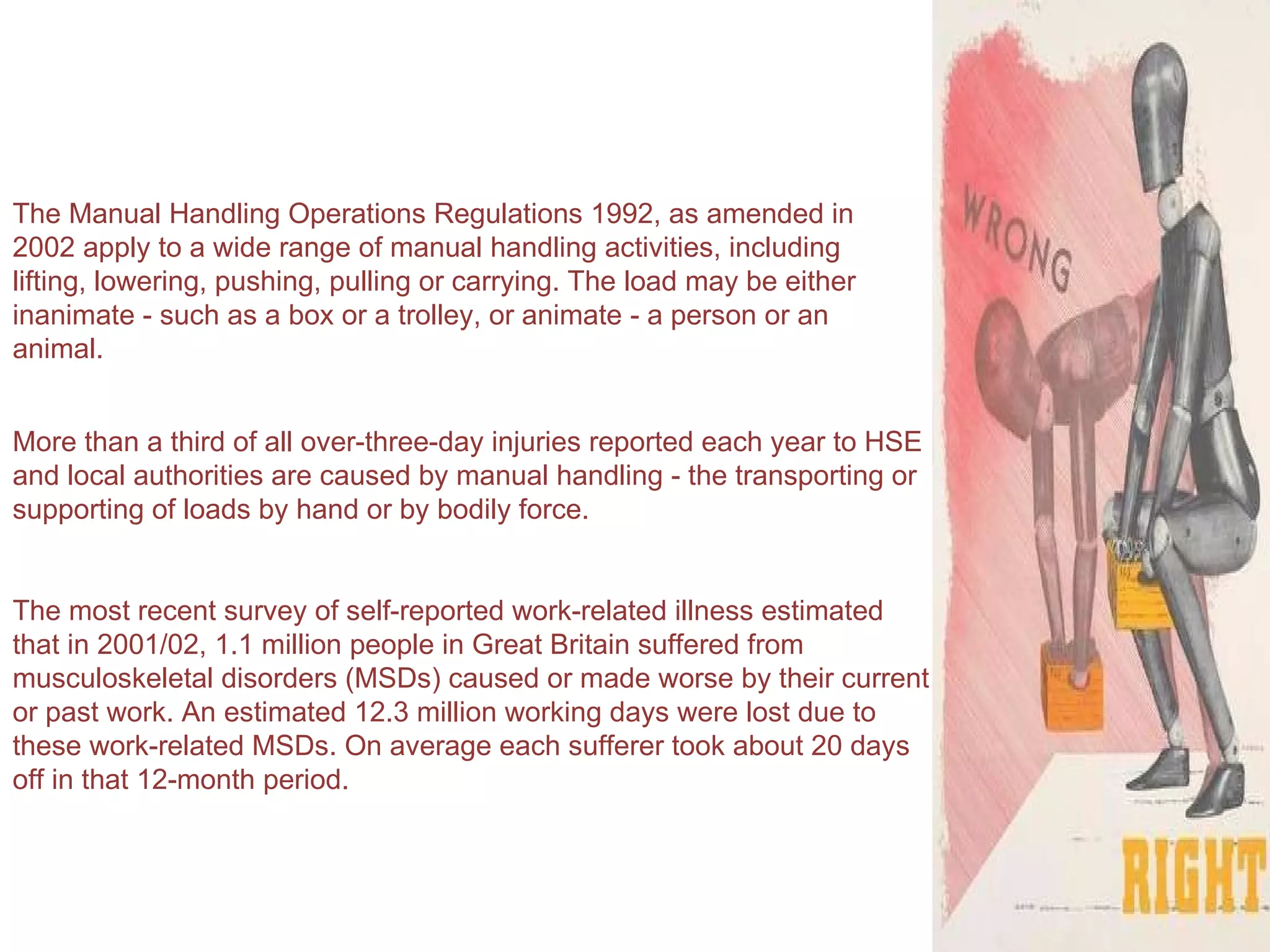The Manual Handling Operations Regulations 1992, as amended in 2002 apply to a wide range of manual handling activities, including lifting, lowering, pushing, pulling or carrying. The load may be either inanimate - such as a box or a trolley, or animate - a person or an animal. More than a third of all over-three-day injuries reported each year to HSE and local authorities are caused by manual handling - the transporting or supporting of loads by hand or by bodily force.  The most recent survey of self-reported work-related illness estimated that in 2001/02, 1.1 million people in Great Britain suffered from musculoskeletal disorders (MSDs) caused or made worse by their current or past work. An estimated 12.3 million working days were lost due to these work-related MSDs. On average each sufferer took about 20 days off in that 12-month period. 