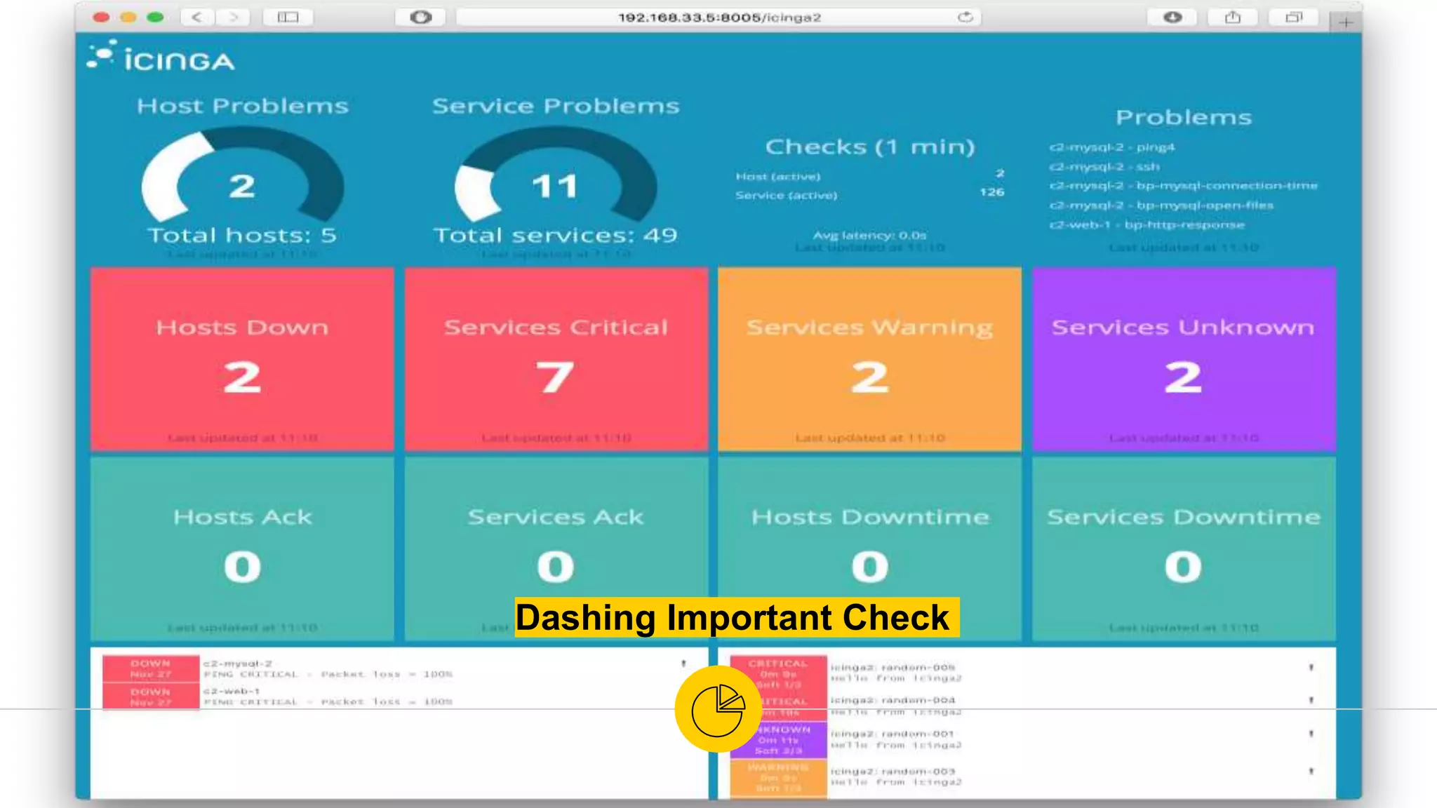 Dashing Important Check
 
