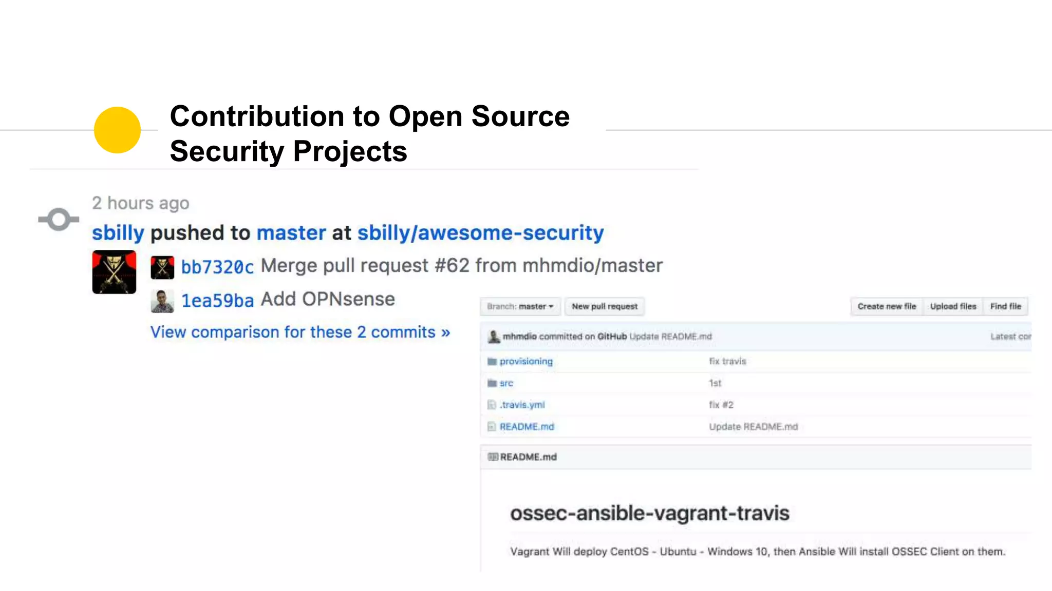 Contribution to Open Source
Security Projects
 