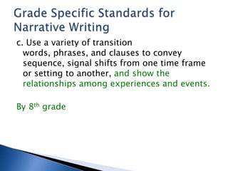 Mhms Narrative Writing Preservice PD | PPT
