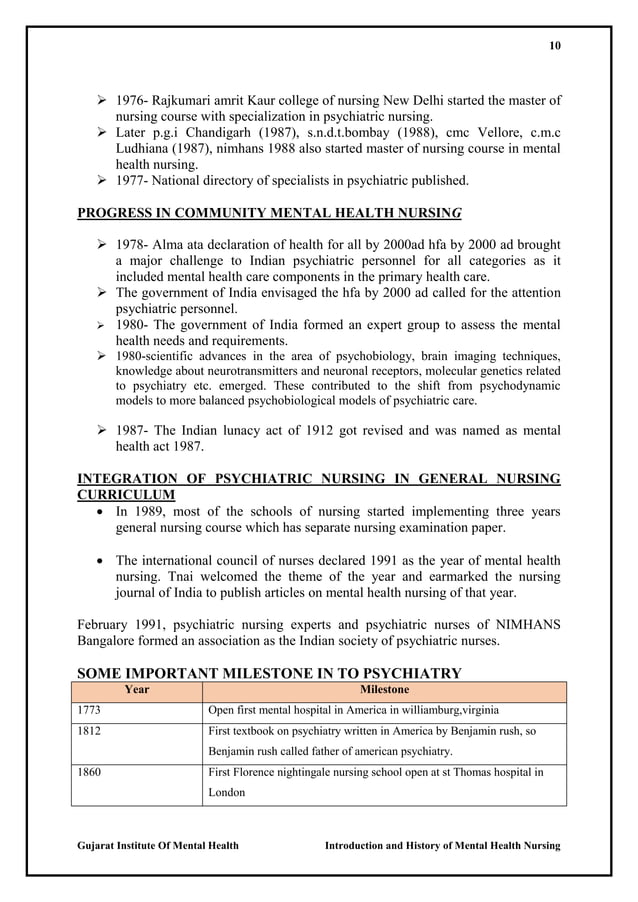 MENTAL HEALTH NURSING UNIT I | PDF