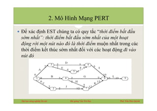 Mô hình mạng PERT: Hãy cùng đến với hình ảnh Mô hình mạng PERT để hiểu rõ hơn về cách thiết kế và quản lý các dự án phức tạp thông qua việc sử dụng mô hình PERT đồng thời tối ưu hóa các tài nguyên.