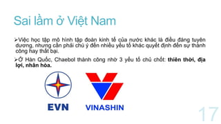 Sai lầm ở Việt Nam
Việc học tập mô hình tập đoàn kinh tế của nước khác là điều đáng tuyên
dương, nhưng cần phải chú ý đến nhiều yếu tố khác quyết định đến sự thành
công hay thất bại.
Ở Hàn Quốc, Chaebol thành công nhờ 3 yếu tố chủ chốt: thiên thời, địa
lợi, nhân hòa.
 