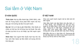 Sai lầm ở Việt Nam
Ở HÀN QUỐC
Thiên thời: thời kỳ đầu thành lập (1945-1961), nền
kinh tế Trung Quốc chưa phát triển mạnh mẽ như
bây giờ, thị trường nội địa ít bị cạnh tranh.
Địa lợi: Với vị trí địa lý gần Nhật Bản, Hàn Quốc có
nhiều cơ hội học hỏi về khoa học kỹ thuật. Các yếu
tố khác lại khá rẻ so với Nhật, tạo thế mạnh cạnh
tranh.
Nhân hòa: Con người Hàn Quốc ham học hỏi. Du
học sinh Hàn Quốc tại Mỹ chiếm số lượng rất lớn
thời bấy giờ.
Ở VIỆT NAM
Chịu sức cạnh tranh mạnh mẽ từ nền kinh tế
bên ngoài.
Việc điều hành các tập đoàn còn yếu kém, vì
ở Hàn Quốc, các Chaebol do chủ sở hữu
quản lý và điều hành, nhà nước chỉ hỗ trợ về
vốn. Trong khi ở Việt Nam, Chaebol do các
nhân viên nhà nước điều hành, động lực
không bền vững, dễ dẫn đến việc tham nhũng.
Một điều cần lưu ý, bản thân LG, Samsung đã
là một tập đoàn tư nhân hùng mạnh trước khi
được sự hỗ trợ vốn từ nhà nước.
 