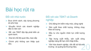 Bài học rút ra
Đối với nhà nước
 Đưa chính sách, xây dựng phương
án phù hợp
 Khuyến khích các doanh nghiệp
đầu tư đan xen
 Để các TĐKT độc lập phát triển và
cạnh tranh.
 Xóa bỏ chế độ quan liêu, bao cấp
 Chính phủ không can thiệp quá
sâu.
Đối với các TĐKT và Doanh
nghiệp
 Chủ động tìm kiếm máy móc, công nghệ
 Sản xuất theo chất lượng, không chạy
theo số lượng
 Đầu tư cho nguồn nhân lực chất lượng
cao
 Tập trung xuất khẩu, sản xuất công
nghiệp nặng để hạn chế nhập khẩu.
 Văn hóa doanh nghiệp, vấn đề xã hội-môi
trường và quảng bá thương hiệu.
 