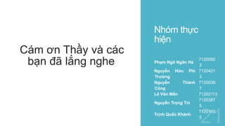Nhóm thực
hiện
Cám ơn Thầy và các
bạn đã lắng nghe Phạm Ngô Ngân Hà
7120092
3
Nguyễn Hữu Phi
Trường
7120421
3
Nguyễn Thành
Công
7120039
7
Lê Văn Mẫn 71202113
Nguyễn Trọng Tín
7120387
5
Trịnh Quốc Khánh
7120165
5
 