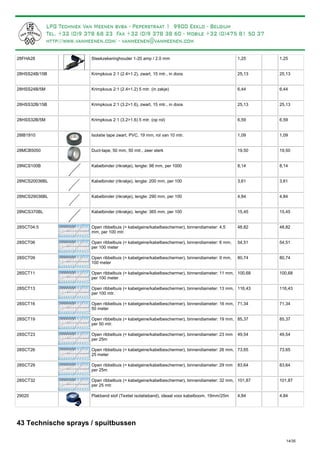 Steekzekeringhouder 1-20 amp / 2.0 mm28FHA28 1,25 1,25
Krimpkous 2:1 (2.4>1.2), zwart, 15 mtr., in doos28HSS24B/15B 25,13 25,13
Krimpkous 2:1 (2.4>1.2) 5 mtr. (in zakje)28HSS24B/5M 6,44 6,44
Krimpkous 2:1 (3.2>1.6), zwart, 15 mtr., in doos28HSS32B/15B 25,13 25,13
Krimpkous 2:1 (3.2>1.6) 5 mtr. (op rol)28HSS32B/5M 6,59 6,59
Isolatie tape zwart, PVC, 19 mm, rol van 10 mtr.28IB1910 1,09 1,09
Duct-tape, 50 mm, 50 mtr., zeer sterk28MCB5050 19,50 19,50
Kabelbinder (rikrakje), lengte: 98 mm, per 100028NCS100B 8,14 8,14
Kabelbinder (rikrakje), lengte: 200 mm, per 10028NCS20036BL 3,61 3,61
Kabelbinder (rikrakje), lengte: 290 mm, per 10028NCS29036BL 4,84 4,84
Kabelbinder (rikrakje), lengte: 365 mm, per 10028NCS370BL 15,45 15,45
Open ribbelbuis (= kabelgeine/kabelbeschermer), binnendiameter: 4,5
mm, per 100 mtr.
28SCT04.5 48,82 48,82
Open ribbelbuis (= kabelgeine/kabelbeschermer), binnendiameter: 6 mm,
per 100 meter
28SCT06 54,51 54,51
Open ribbelbuis (= kabelgeine/kabelbeschermer), binnendiameter: 9 mm,
100 meter
28SCT09 80,74 80,74
Open ribbelbuis (= kabelgeine/kabelbeschermer), binnendiameter: 11 mm,
per 100 meter
28SCT11 100,68 100,68
Open ribbelbuis (= kabelgeine/kabelbeschermer), binnendiameter: 13 mm,
per 100 mtr.
28SCT13 116,43 116,43
Open ribbelbuis (= kabelgeine/kabelbeschermer), binnendiameter: 16 mm,
50 meter
28SCT16 71,34 71,34
Open ribbelbuis (= kabelgeine/kabelbeschermer), binnendiameter: 19 mm,
per 50 mtr.
28SCT19 85,37 85,37
Open ribbelbuis (= kabelgeine/kabelbeschermer), binnendiameter: 23 mm
per 25m
28SCT23 49,54 49,54
Open ribbelbuis (= kabelgeine/kabelbeschermer), binnendiameter: 26 mm,
25 meter
28SCT26 73,65 73,65
Open ribbelbuis (= kabelgeine/kabelbeschermer), binnendiameter: 29 mm
per 25m
28SCT29 83,64 83,64
Open ribbelbuis (= kabelgeine/kabelbeschermer), binnendiameter: 32 mm,
per 25 mtr.
28SCT32 101,87 101,87
Plakband stof (Textiel isolatieband), ideaal voor kabelboom, 19mm/25m29020 4,84 4,84
43 Technische sprays / spuitbussen
14/35
OPEN RIBBELBUIS: TE GEBRUIKEN OM ELECTRISCHE KABELS TE BESCHERMEN
 