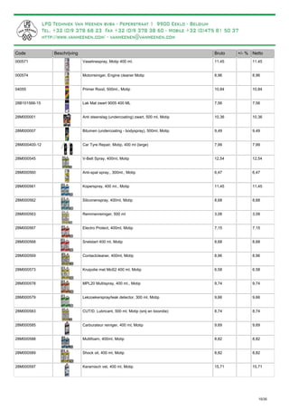 Bruto +/- %Code Beschrijving Netto
Vaselinespray, Motip 400 ml.000571 11,45 11,45
Motorreiniger, Engine cleaner Motip000574 8,96 8,96
Primer Rood, 500ml., Motip04055 10,84 10,84
Lak Mat zwart 9005 400 ML28B101566-15 7,56 7,56
Anti steenslag (undercoating) zwart, 500 ml, Motip28M000001 10,36 10,36
Bitumen (undercoating - bodyspray), 500ml, Motip28M000007 9,49 9,49
Car Tyre Repair, Motip, 400 ml (large)28M000400-12 7,99 7,99
V-Belt Spray, 400ml, Motip28M000545 12,54 12,54
Anti-spat spray., 300ml., Motip28M000560 6,47 6,47
Koperspray, 400 ml., Motip28M000561 11,45 11,45
Siliconenspray, 400ml, Motip28M000562 8,68 8,68
Remmenreiniger, 500 ml28M000563 3,08 3,08
Electro Protect, 400ml, Motip28M000567 7,15 7,15
Snelstart 400 ml, Motip28M000568 8,68 8,68
Contactcleaner, 400ml, Motip28M000569 8,96 8,96
Kruipolie met MoS2 400 ml, Motip28M000573 6,58 6,58
MPL20 Multispray, 400 ml., Motip28M000578 9,74 9,74
Lekzoekerspray/leak detector, 300 ml, Motip28M000579 9,66 9,66
CUT/D. Lubricant, 500 ml, Motip (snij en boorolie)28M000583 8,74 8,74
Carburateur reiniger, 400 ml, Motip28M000585 9,69 9,69
Multifoam, 400ml, Motip28M000588 8,82 8,82
Shock oil, 400 ml, Motip28M000589 8,82 8,82
Keramisch vet, 400 ml, Motip28M000597 15,71 15,71
15/35
Bescherming tegen roest, steeds te gebruiken als je een tank onderaan de camper monteert.
Na de installatie gebruik je deze spray om te controleren op lekken.
 