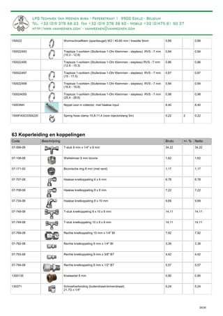 Wormschroefklem (spanbeugel) W2 / 40-60 mm / breedte 9mm150022 0,89 0,89
Traploze 1-oorklem (Stufenlose 1-Ohr Klemmen - stepless) RVS - 7 mm
(10.3 - 12.8)
150022493 0,84 0,84
Traploze 1-oorklem (Stufenlose 1-Ohr Klemmen - stepless) RVS - 7 mm
(12.8 - 15.3)
150022495 0,86 0,86
Traploze 1-oorklem (Stufenlose 1-Ohr Klemmen - stepless) RVS - 7 mm
(15 - 17.5)
150022497 0,87 0,87
Traploze 1-oorklem (Stufenlose 1-Ohr Klemmen - stepless) RVS - 7 mm
(16.6 - 19.8)
150022498 0,84 0,84
Traploze 1-oorklem (Stufenlose 1-Ohr Klemmen - stepless) RVS - 7 mm
(25.4 - 28.6)
150024055 0,98 0,98
Nippel voor in collector, met haakse input15003NH 8,40 8,40
Spring hose clamp 10,8-11,4 (voor injectorslang 5m)1500FASC0354220 0,22 2 0,22
63 Koperleiding en koppelingen
Bruto +/- %Code Beschrijving Netto
T-stuk 8 mm x 1/4" x 8 mm07-068-08 34,22 34,22
Wartelmoer 8 mm bicone07-108-08 1,62 1,62
Biconische ring 8 mm (met rand)07-171-00 1,17 1,17
Haakse knelkoppeling 6 x 6 mm07-707-08 6,78 6,78
Haakse knelkoppeling 8 x 8 mm07-708-08 7,22 7,22
Haakse knelkoppeling 8 x 10 mm07-734-08 9,69 9,69
T-stuk knelkoppeling 8 x 10 x 8 mm07-748-08 14,11 14,11
T-stuk knelkoppeling 10 x 8 x 8 mm07-749-08 14,11 14,11
Rechte knelkoppeling 10 mm x 1/4" BI07-769-08 7,92 7,92
Rechte knelkoppeling 8 mm x 1/4" BI07-792-08 3,39 3,39
Rechte knelkoppeling 8 mm x 3/8" BT07-793-08 4,42 4,42
Rechte knelkoppeling 8 mm x 1/2" BT07-794-08 5,57 5,57
Knelwartel 8 mm1300135 0,90 0,90
Schroefverbinding (buitendraad-binnendraad)
21,7G x 1/4"
130371 5,24 5,24
25/35
 